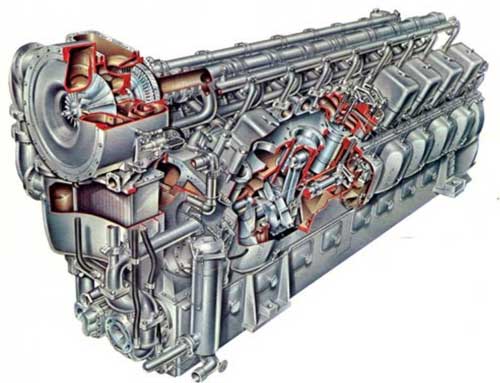 Karburator pada mesin engine memiliki dua type